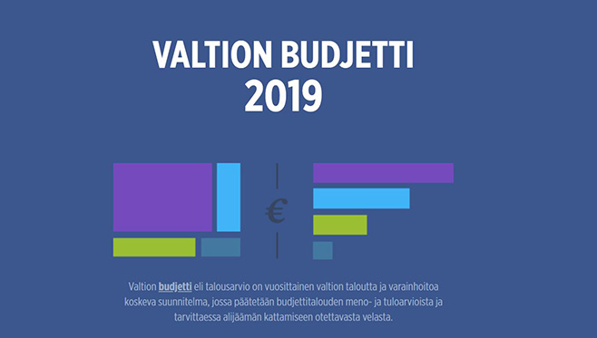 Tutkibudjettia.fi-service.